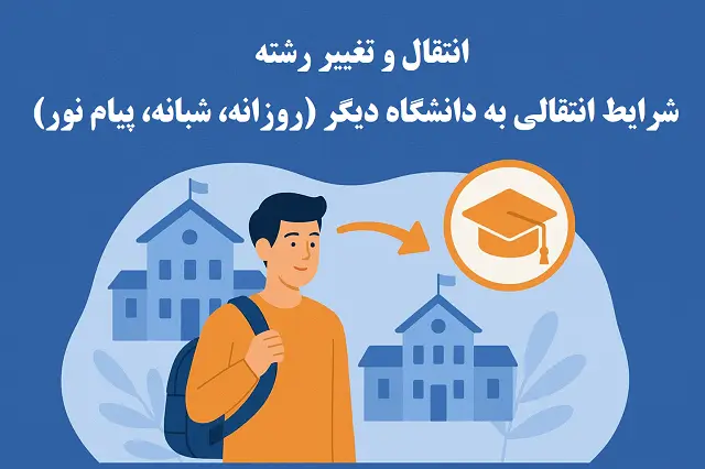 🔄 انتقال و تغییر رشته دانشجویی | راهنمای کامل ۱۴۰۴