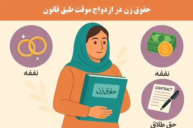 نفقه در ازدواج موقت